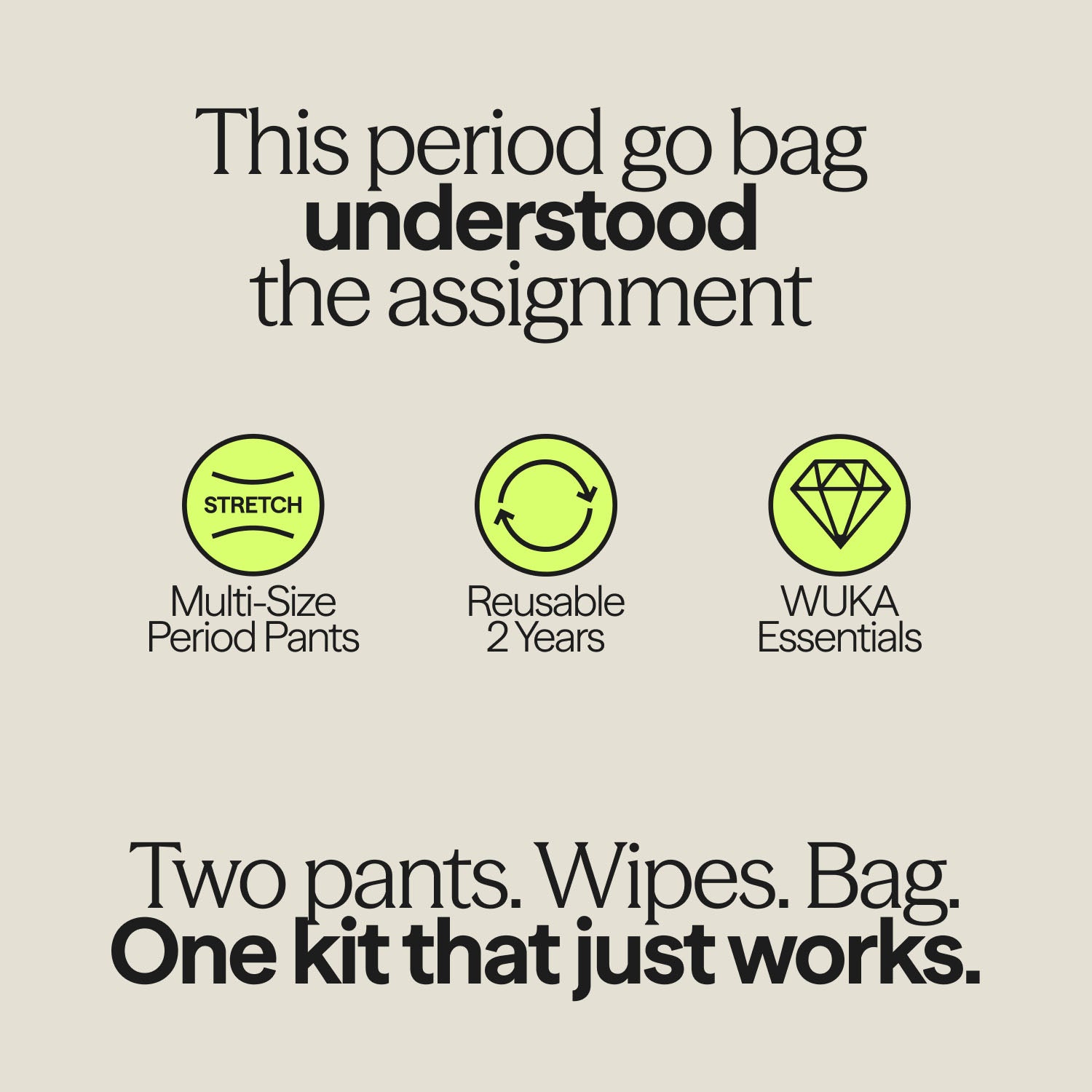 Graphic design image highlighting WUKA Go Bag product features: multi-size period pants, 2-year reusability, and essential on-the-go period kit